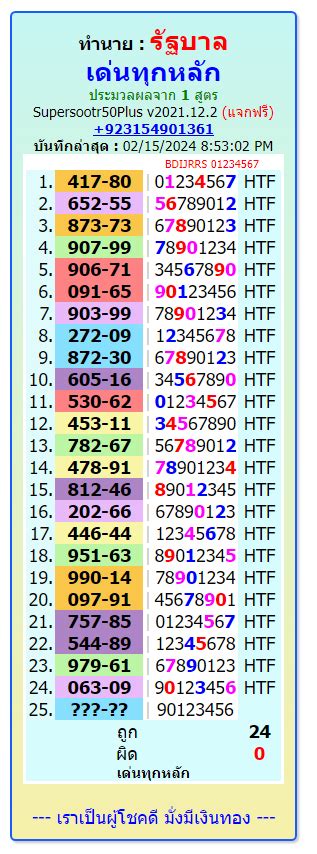 Thai lottery 16 August 2024 .